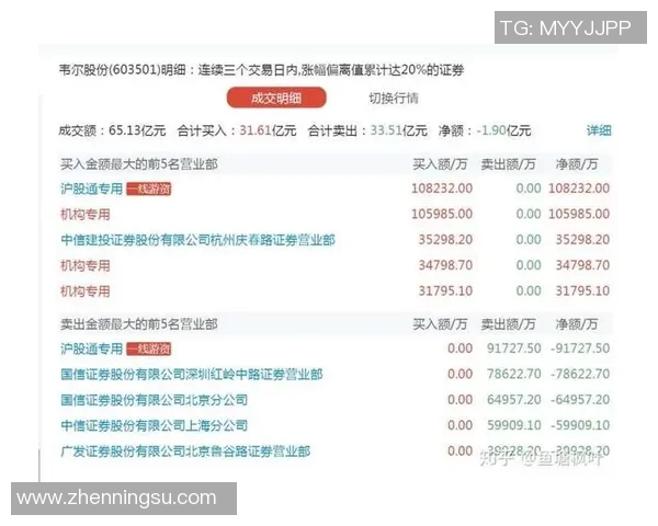 赛后复盘:北京足球队与杭州足球队精彩配合分析与战术探讨 赛后复盘:北京足球队与杭州足球队精彩配合分析与战术探讨