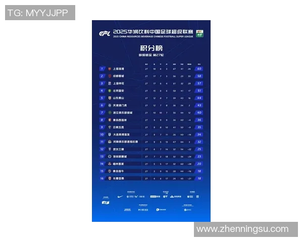 成都羽毛球队在钻石联赛中以78分稳居积分榜首位展现强劲实力