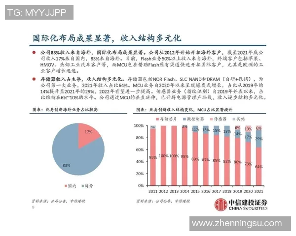签约足球明星如何通过多元化收入渠道实现财富增长与品牌价值提升 签约足球明星如何通过多元化收入渠道实现财富增长与品牌价值提升