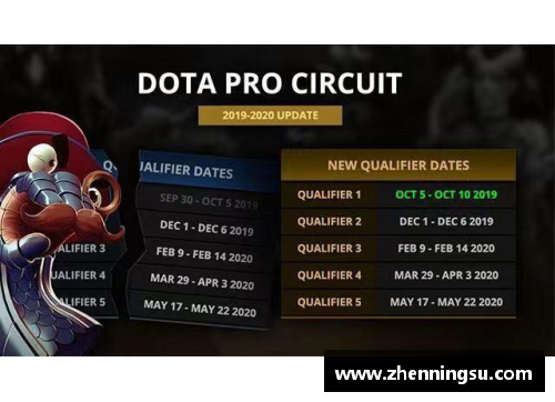 中国dota2追平蒙古：赛事中心引发关注